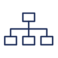 Supply Chain Management