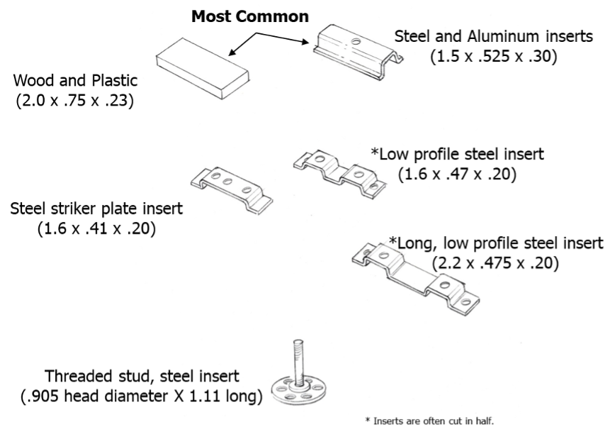 reaction injection molding company