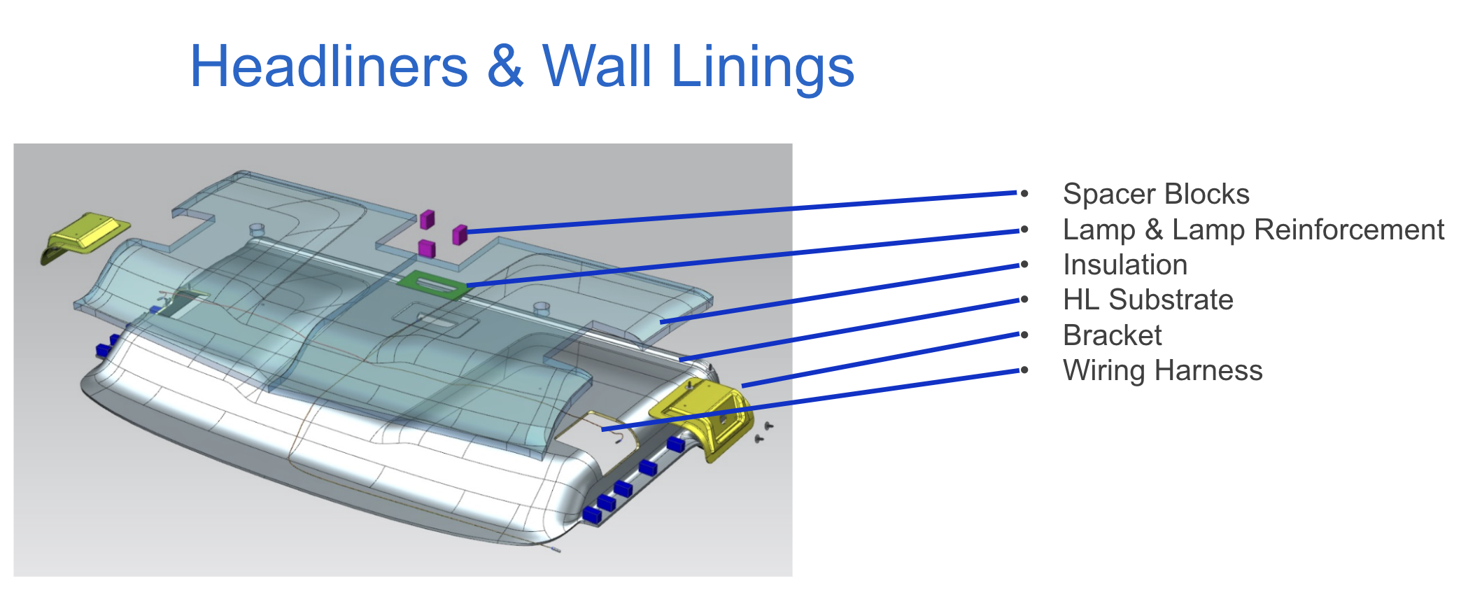 headliner trim molding company 